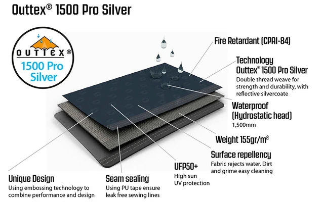 Outwell Summer Lounge M Pavilion 300 X 300 X 235 Cm 7 Outwell Summer Lounge M Pavilion 300 X 300 X 235 Cm - Imagen 7