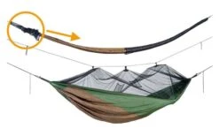 Funda De Estiba Amazonas Tarp 2 Piezas 8 Funda De Estiba Amazonas Tarp 2 Piezas -Brunner Ventas 504350 3457270