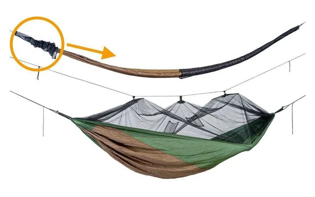 Funda De Estiba Amazonas Tarp 2 Piezas 3 Funda De Estiba Amazonas Tarp 2 Piezas - Imagen 3