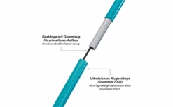 Minisilla Uquip Three Sixty -Brunner Ventas 748283 4997357