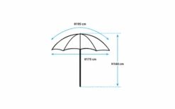 Brunner Parsol Parasol 140 X 140 Cm Azul -Brunner Ventas 755951 5057549